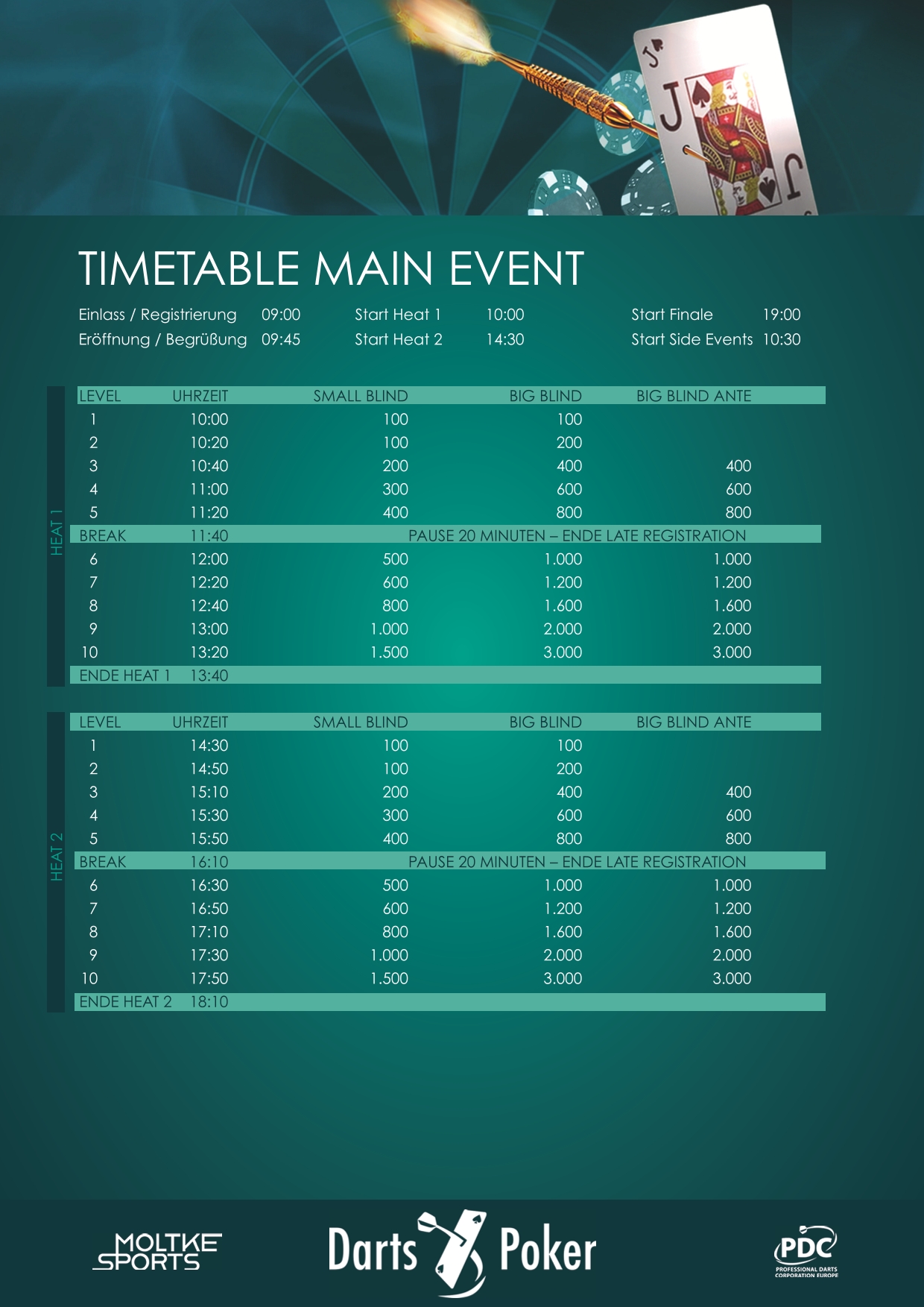 Timetable1