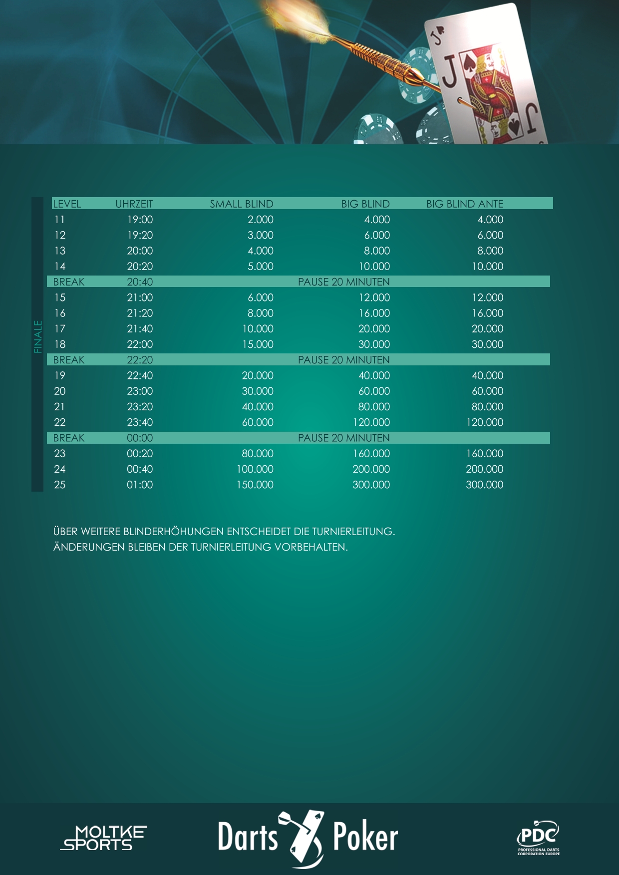 Timetable2