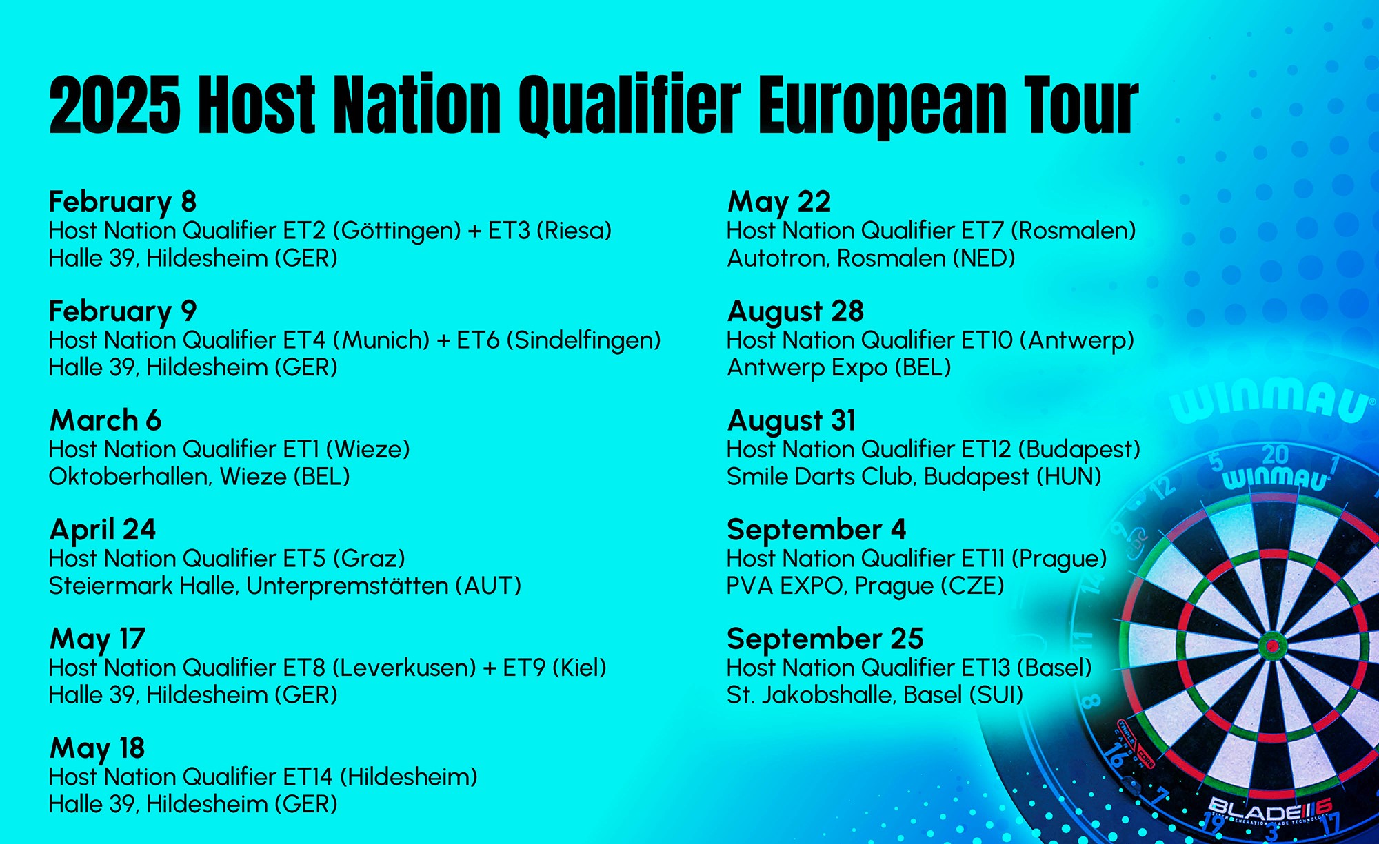 Dates of the 2025 Host Nation Qualifier European Tour
