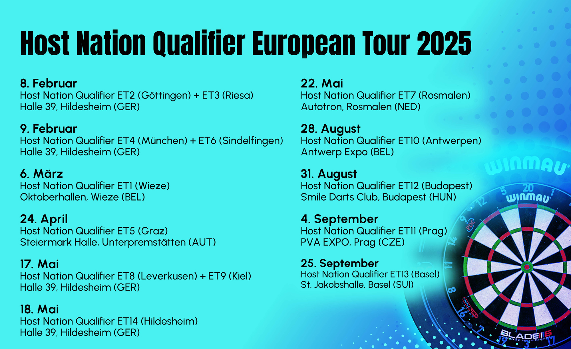 Termine der Host Nation Qualifier European Tour 2025