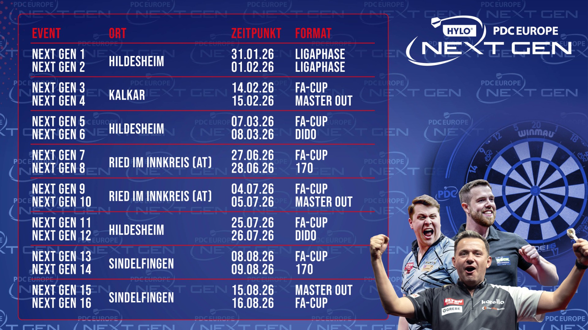Spielmodi aller HYLO PDC Europe Next Gen 2026 Wochenenden. Folgende Formate werden gespielt: Ligaphase, FA-Cup, Master Out, DIDO und 170.