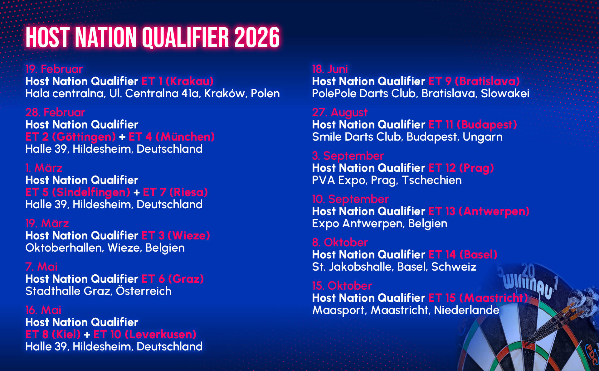 Termine und Standorte der Host Nation Qualifier European Tour 2026