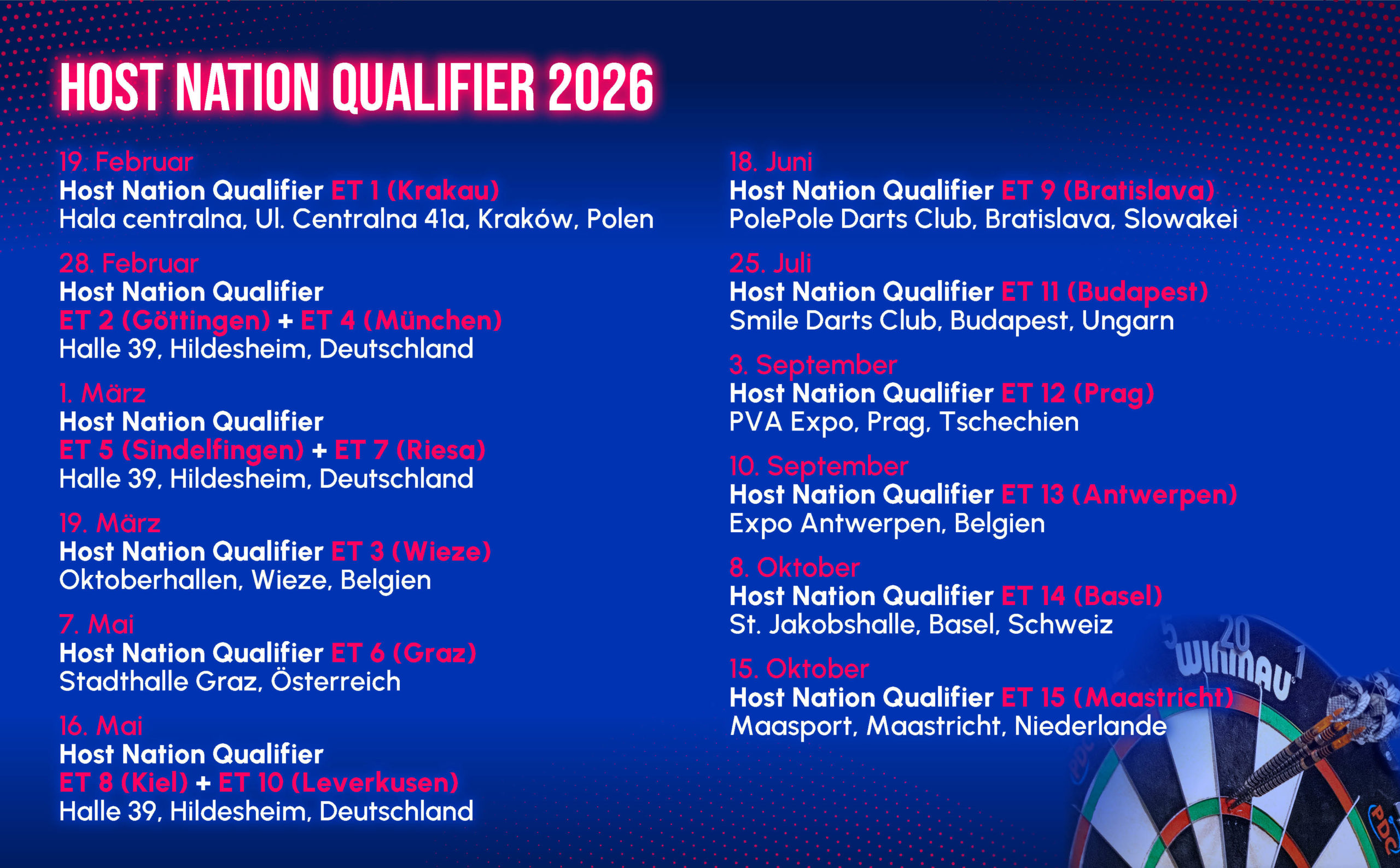 Termine und Standorte der Host Nation Qualifier European Tour 2026